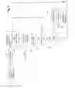 Fig. 11 - Method and mechanism for determining life intervals for a key in an index