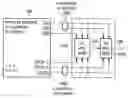 Fig. 01 - Pseudorandom number generator for a stream cipher