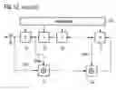 Fig. 09 - Pseudorandom number generator for a stream cipher
