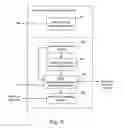Fig. 06 - Mobile telephone system using local communication network