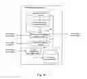 Fig. 07 - Mobile telephone system using local communication network