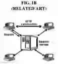 Fig. 03 - Method and apparatus for sharing applications using P2P protocol