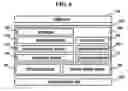 Fig. 08 - Method and apparatus for sharing applications using P2P protocol