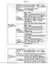Fig. 07 - Server, information providing method and recording medium for distributing a terminal with information containing menu and link arranged on image