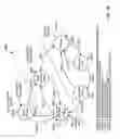 Fig. 33 - High data rate interface