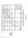 Fig. 37 - High data rate interface