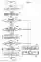 Fig. 05 - Mail server, mobile communication system, and program therefor