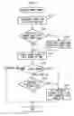 Fig. 06 - Mail server, mobile communication system, and program therefor