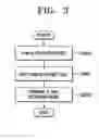 Fig. 04 - Method and apparatus for selectively fetching e-mail