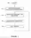 Fig. 02 - Method and apparatus for virtualizing network resources