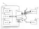 Fig. 01 - Device, method and program for band control