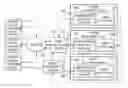 Fig. 01 - Method for determining load balancing weights using application instance topology information