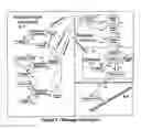Fig. 02 - Apparatus, method and article of manufacture for managing changes on a compute infrastructure