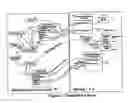 Fig. 04 - Apparatus, method and article of manufacture for managing changes on a compute infrastructure