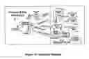 Fig. 10 - Apparatus, method and article of manufacture for managing changes on a compute infrastructure