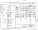Fig. 01 - Method and graphical user interface (GUI) for multiple managed objects(MOs) viewing and editing