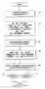 Fig. 01 - Communication tagging