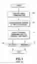 Fig. 02 - Communication tagging