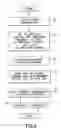Fig. 03 - Communication tagging