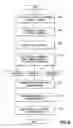 Fig. 08 - Communication tagging