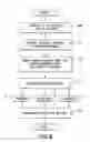 Fig. 09 - Communication tagging
