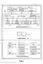 Fig. 03 - System and method for monitoring application utilization