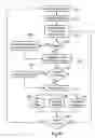 Fig. 07 - System and method for monitoring application utilization