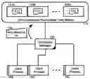 Fig. 01 - Connection pool management