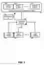 Fig. 02 - Connection pool management