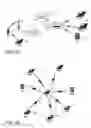 Fig. 03 - Smart scan for wireless devices