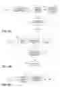 Fig. 07 - Smart scan for wireless devices