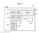 Fig. 03 - Client terminal for creating environment information thereof for receiving service from Web server, method for controlling same, and program for making computer perform controlling method