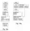 Fig. 12 - Flexible protocol stack
