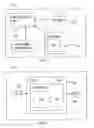 Fig. 07 - Streaming of media from a server to a client device