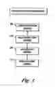 Fig. 04 - Process and streaming server for encrypting a data stream to a virtual smart card client system