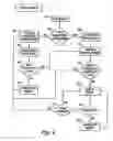 Fig. 05 - Process and streaming server for encrypting a data stream to a virtual smart card client system