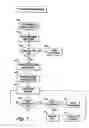 Fig. 06 - Process and streaming server for encrypting a data stream to a virtual smart card client system