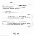 Fig. 10 - Review and approval system