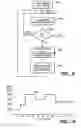Fig. 10 - Method for connection acceptance control and rapid determination of optimal multi-media content delivery over networks