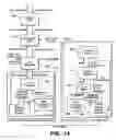 Fig. 13 - Method for connection acceptance control and rapid determination of optimal multi-media content delivery over networks
