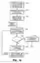 Fig. 15 - Method for connection acceptance control and rapid determination of optimal multi-media content delivery over networks