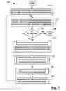 Fig. 09 - Recipient-centred proactive caching in a peer-to-peer system