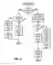 Fig. 04 - Methods and structures for a caching to router in iSCSI storage systems