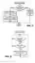 Fig. 05 - Methods and structures for a caching to router in iSCSI storage systems