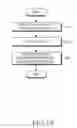 Fig. 18 - Method and system for discovering a mobility anchor point and managing mobility of a mobile node in a network system supporting mobile IP