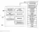 Fig. 01 - System and method for intelligent, globally distributed network storage