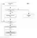 Fig. 01 - Switchover for broadband subscriber sessions