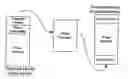 Fig. 01 - Unified infrastructure over ethernet