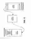 Fig. 11 - Unified infrastructure over ethernet