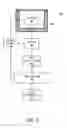 Fig. 03 - Rotor selection interface and method